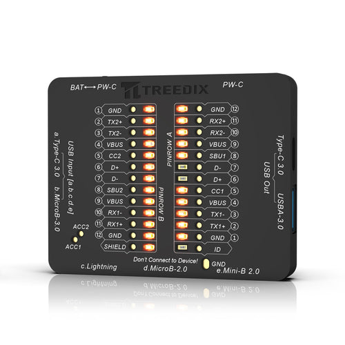 USB Cable Tester USB Cable Checker Data Wire Fast Detection for Short Circuit & Open Circuit Compatible with Type-C, Micro B, Type A, Type B
