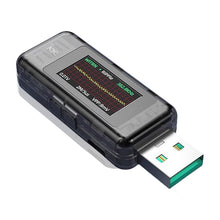 Treedix Voltmetro e Amperometro con rilevamento ripple ad alta velocità a 2MHz, multimetro digitale 5P con funzione ausiliaria di ricarica a bassa corrente, test di tensione, corrente, potenza e temperatura