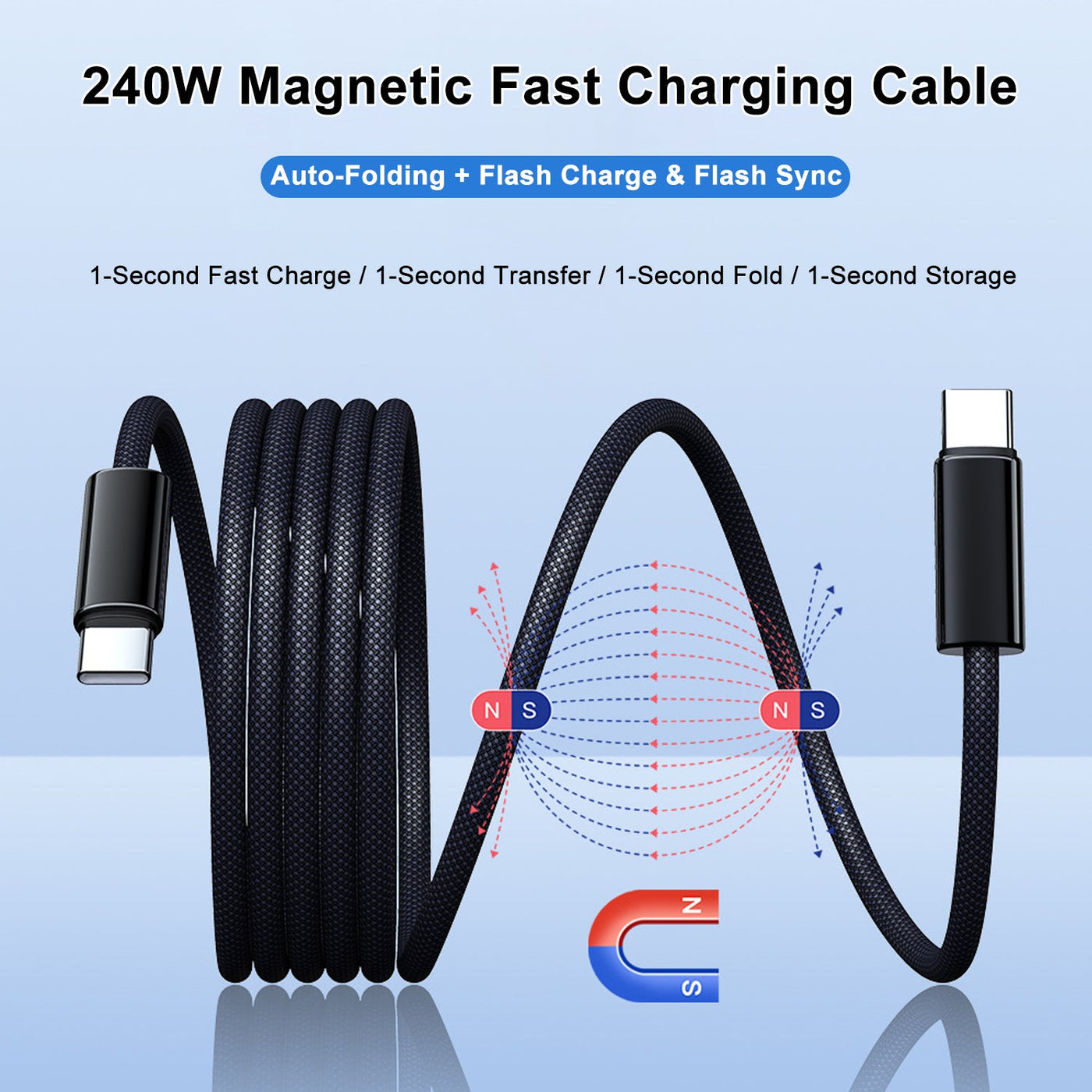 Cavo Treedix da USB-C a USB-C, cavo di ricarica rapida Type-C da 240W, cavo di ricarica magnetico portatile da 1,5m 48V/5A, compatibile con iPhone 15/16 Pro Max Plus, iPad Pro, Samsung Galaxy, MacBook, iPad