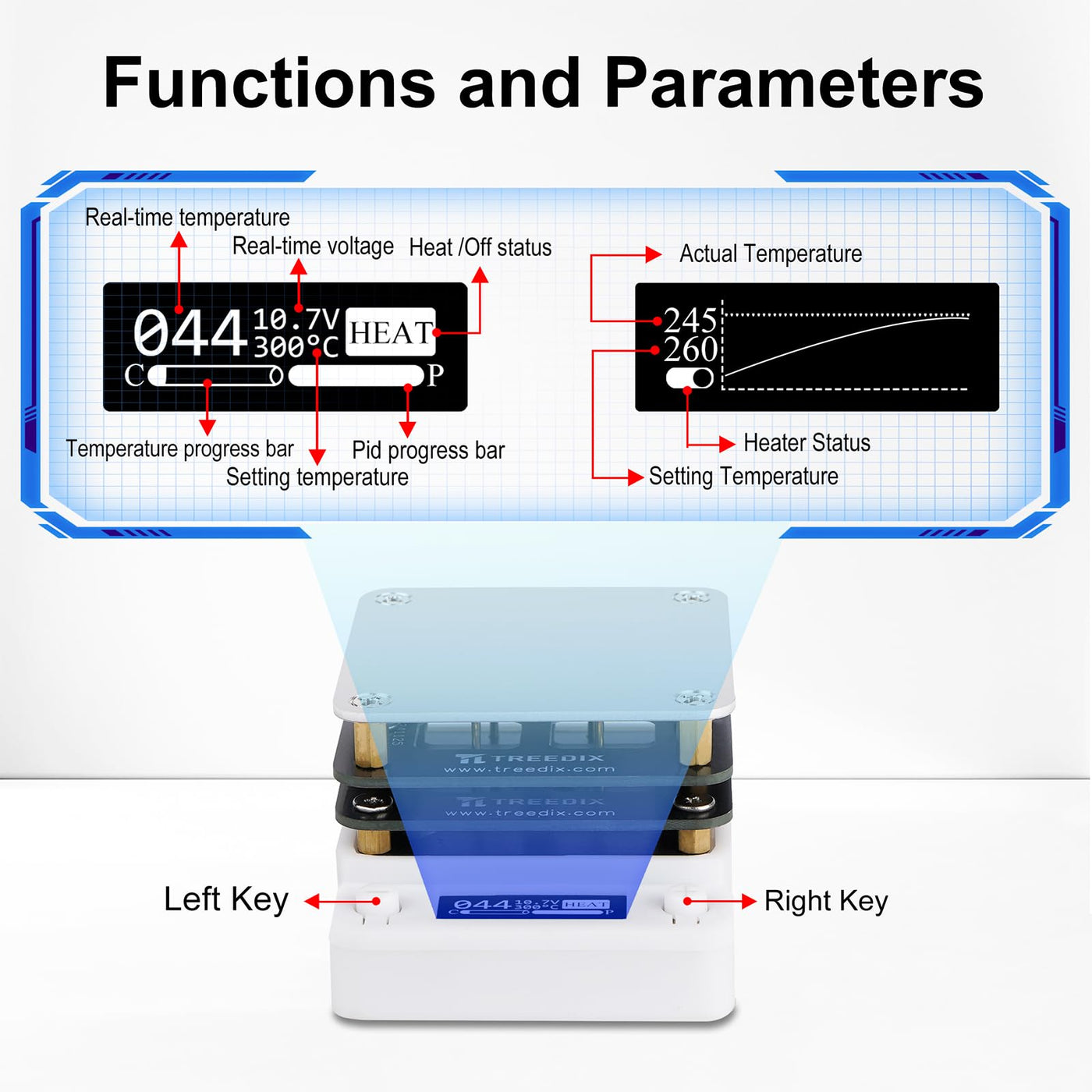 65W 20V Soldering Hot Plate, LED Microcomputer Electric Preheat Soldering Station Welder Hot Plate,Heating Area 56×56mm, Preheat for Soldering Electronic Components Electronic Repair Lab
