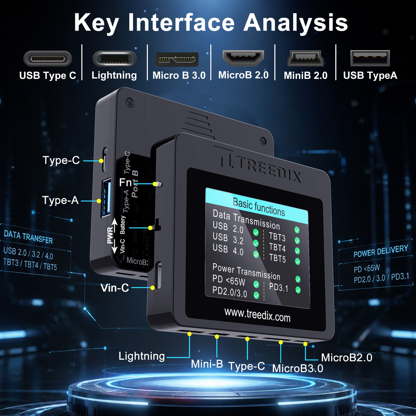 Treedix USB-Kabeltester mit 2,4"-Farbdisplay für eMarker-Auslesung, PD 3.0/3.1-Erkennung, Widerstands- und Durchgangsprüfung, kompatibel mit Lightning-, Typ-C-, Micro-B 2.0/3.0- und Mini-B-Kabeln