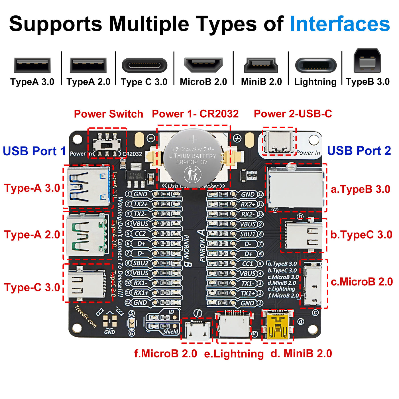 USB Cable Tester Board USB Cable Checker Data Wire Charging Test Data Line Type-C Micro Type A Type B