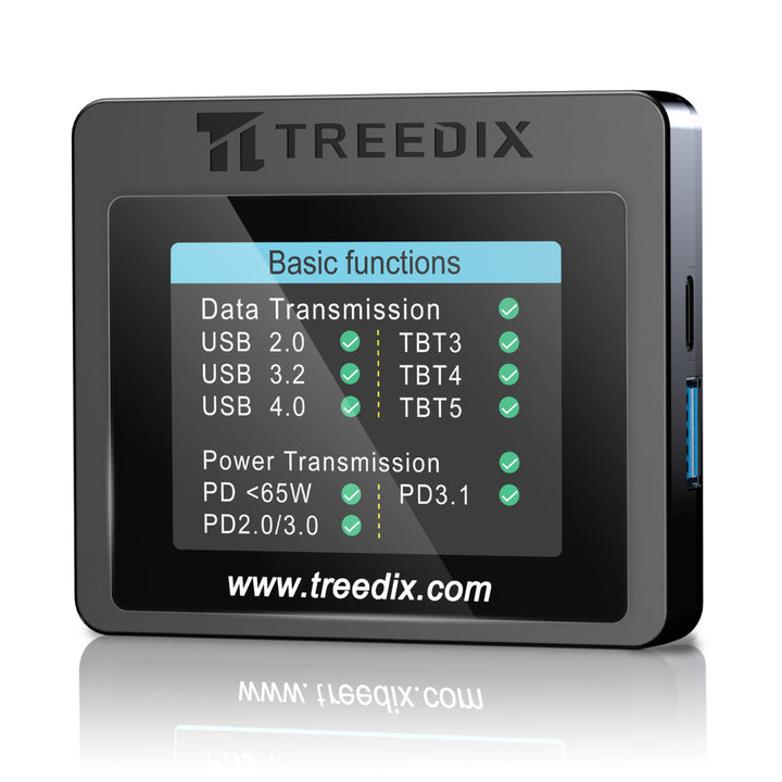 Test & Measurement