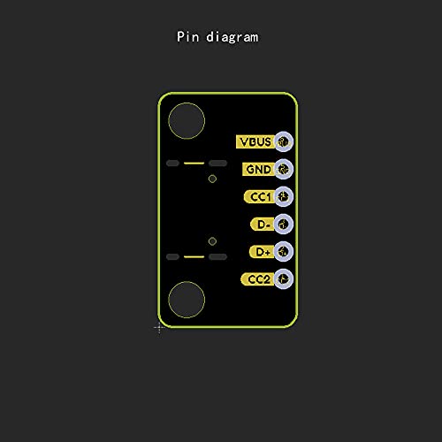 Treedix Carte d'extension USB Type-C, Type-A, Micro USB et Mini USB, convertisseur PCB avec connecteur femelle série Basic