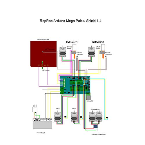 Treedix RAMPS 1.4 コントロールパネル 3D プリンター コントロールボード Reprap コントロールボード RAMPS 1.4 Mega シールド Arduino Mega 2560 と互換性あり