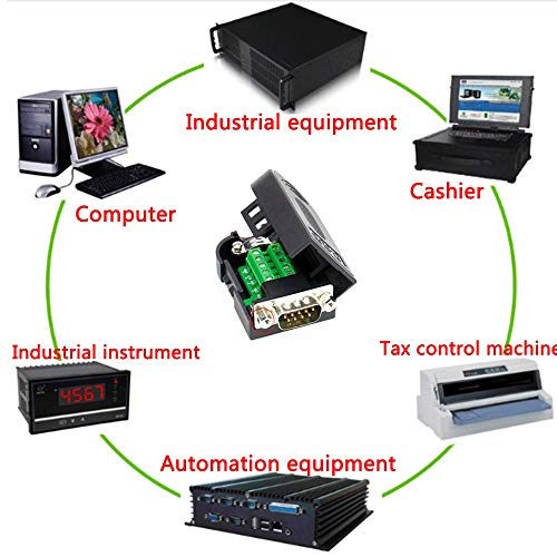 Treedix 2 Stk. Terminal-Anschluss Signalmodul DB9-Anschluss Terminal RS232 RS485 RS422 Serieller Adapter 9-polig (2 Stk. Buchsen-Adapter)